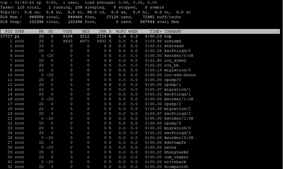 key_load_public
