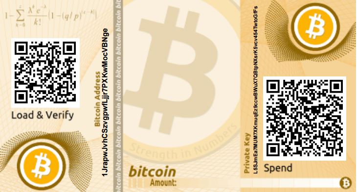 Criptoanarquismo