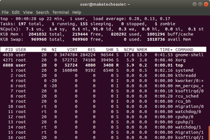 Ubuntu Memory Management ᐅ Cómo gestionar la memoria disponible en linux Ubuntu » Linux en español