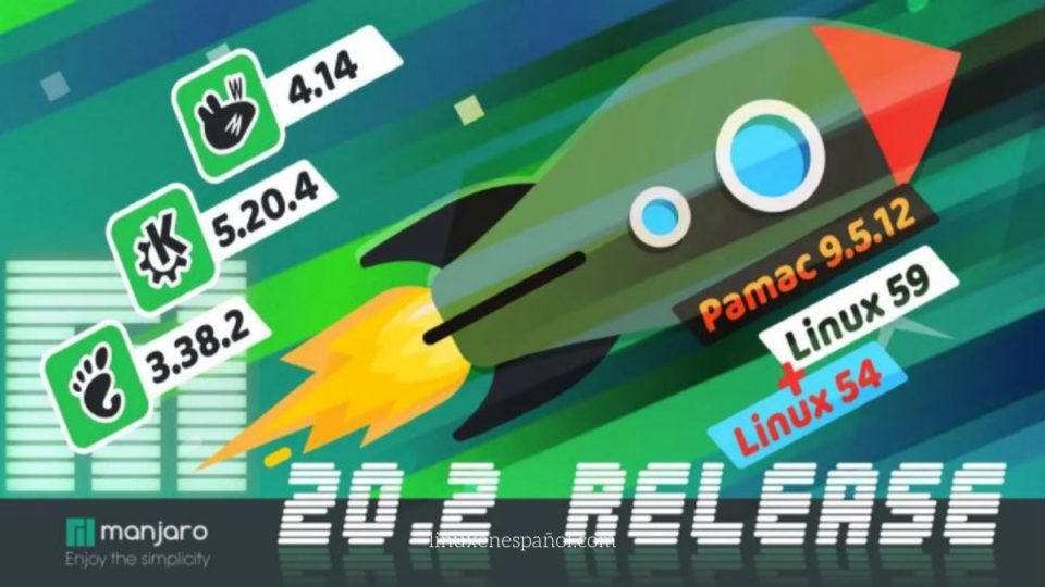 Manjaro Linux 20.2